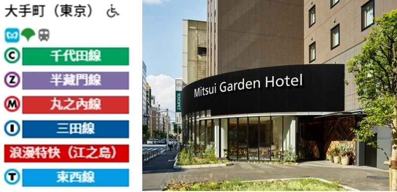 東京自由行 景點 美食 住宿 行程規劃